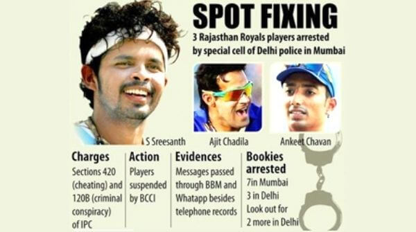 S Sreesanth, Ajit Chandila and Ankeet Chavan the three players accused in the spot fixing controversy