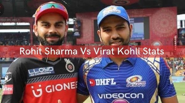 Indian batsmen Sharma and Kohli in their respective IPL cricket team jerseys