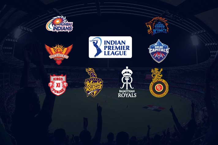Know more about the teams playing in IPL 2020 and their squads who will be playing with a packed Match Schedule at IPL 2020.
