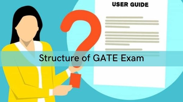 Structure of GATE Exam and it's subjects