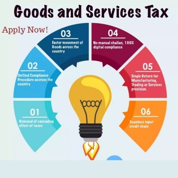 Detail explanation about the benefits of goods and service tax.