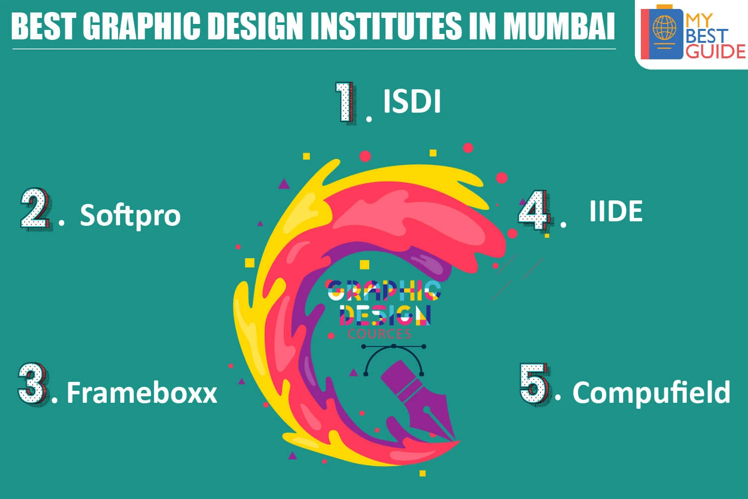 Top 5 Graphic Design Colleges in Mumbai- Best Graphic Design Courses in  Mumbai