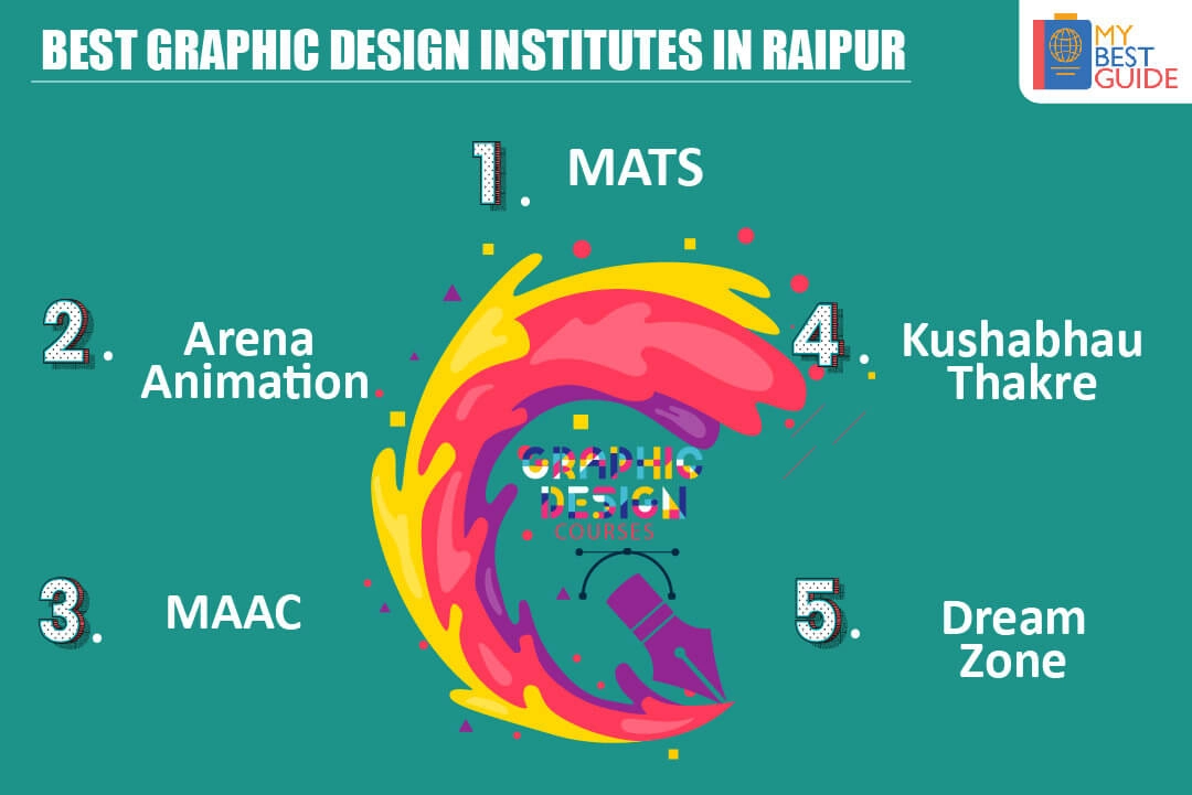 Top 5 Graphic Design Courses in Raipur | Best Graphic Design Institutes in  Raipur