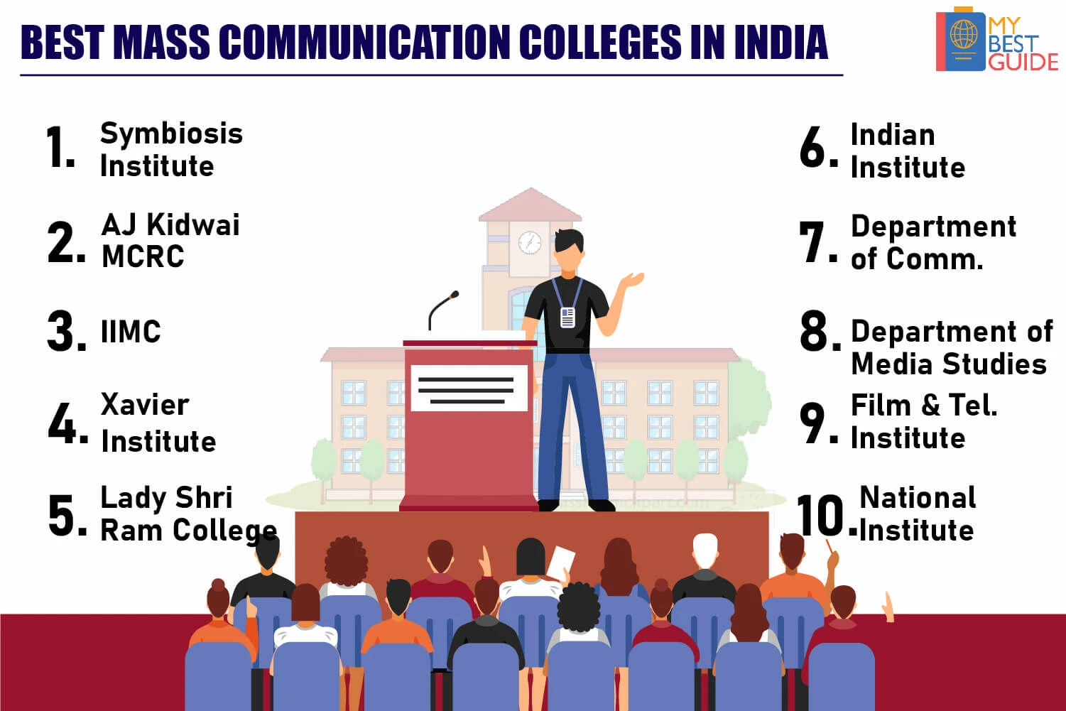 mass communication research topics in india