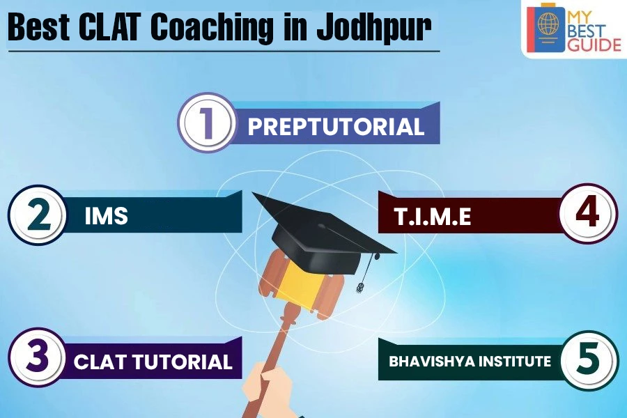 Top-5-CLAT-Coaching-in-Jodhpur